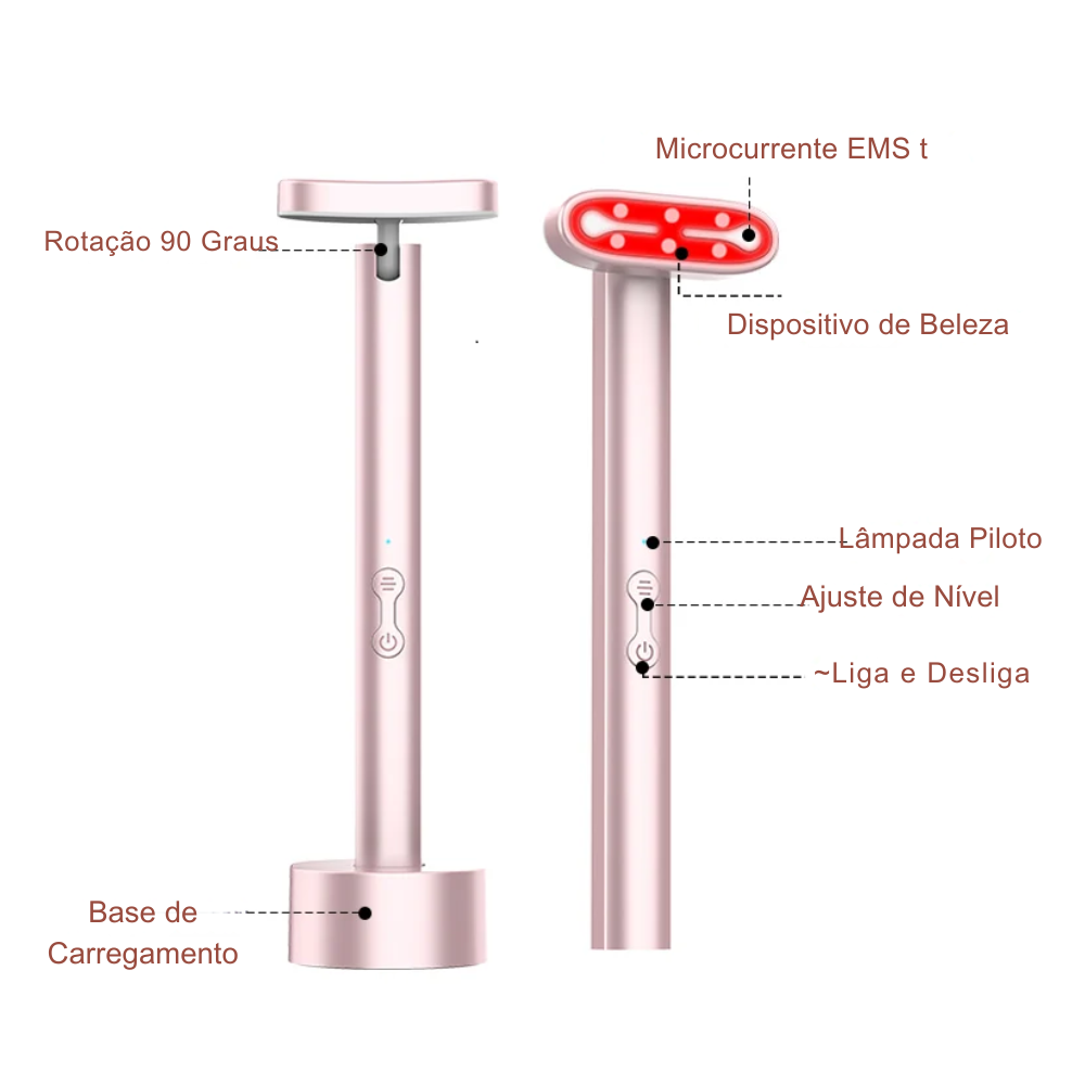 Dispositivo de Fototerapia LED 7 Colores Solave – Tratamiento para Ojos, Rostro y Cuello