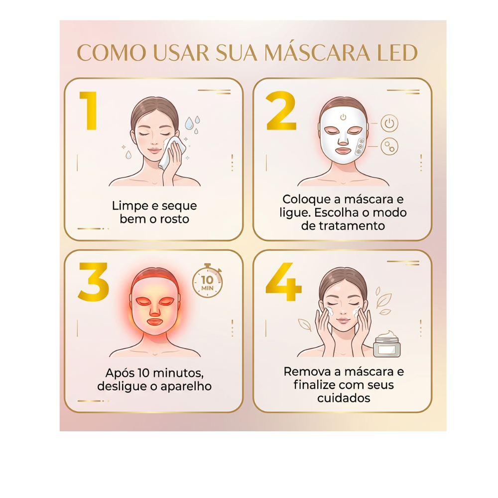 ✨ Mascarilla Facial LED de Silicona Photon High – Reducción de Manchas, Líneas Finas y Acción Antiacné