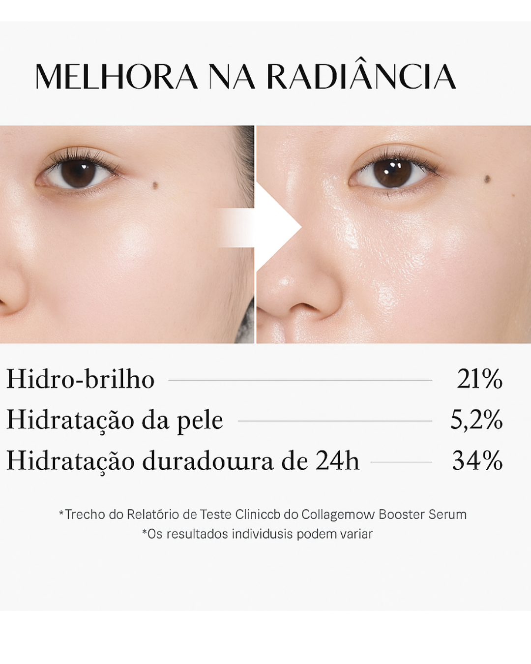 Medicube Collagen Glow Booster Milk Serum – Suero Reafirmante con Niacinamida y Proteína de Leche