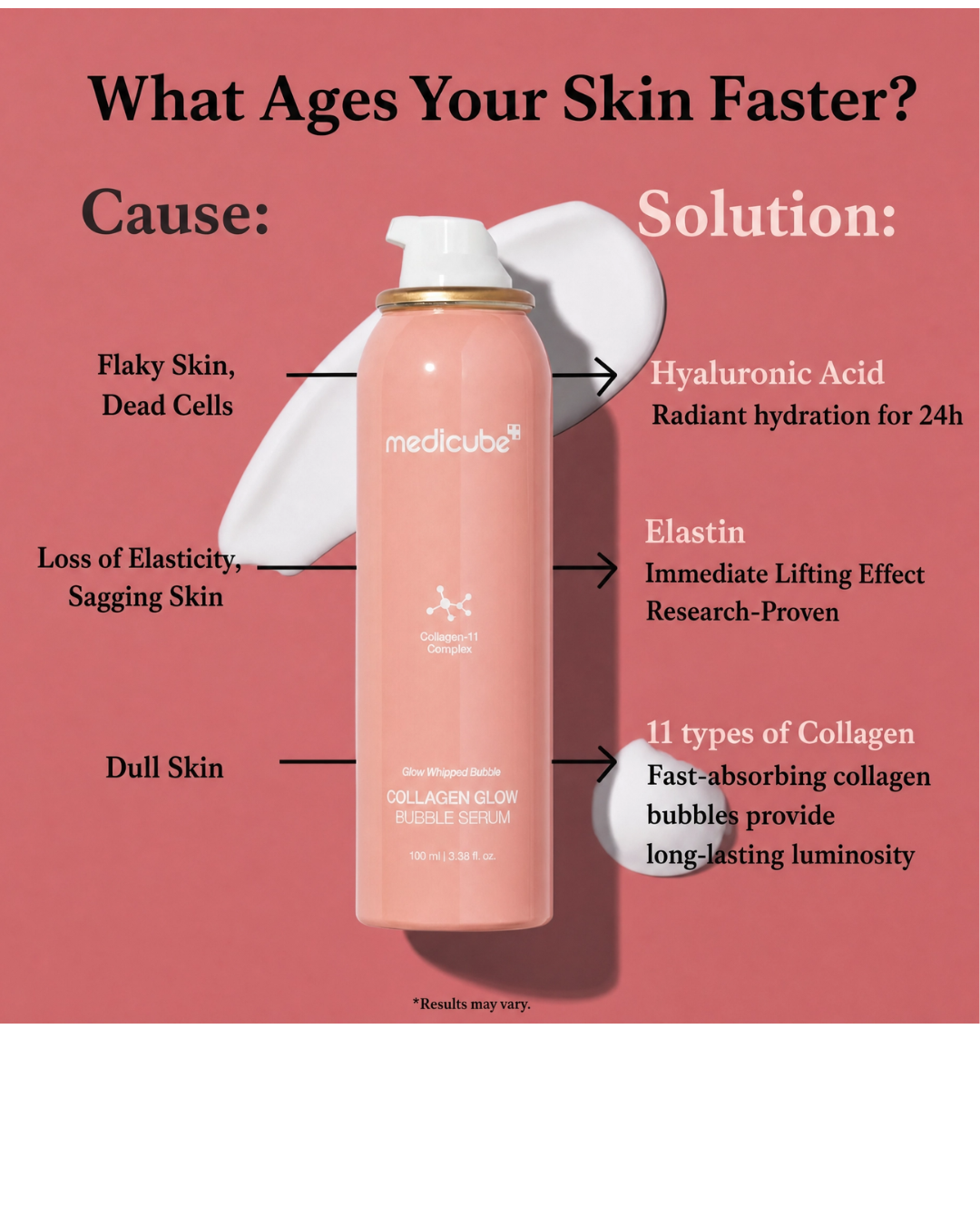 Medicube Collagen Glow Bubble Serum – Collagen Glow Serum for Hydration, Radiance, Firmer-Looking Skin