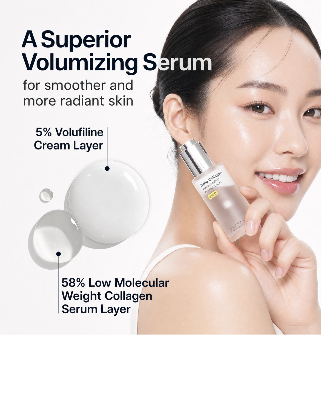 SUNGBOON EDITOR Deep Collagen Cream in Serum – Volufiline®, Collagen; Niacinamide Plumping Serum for Firm, Radiant Skin