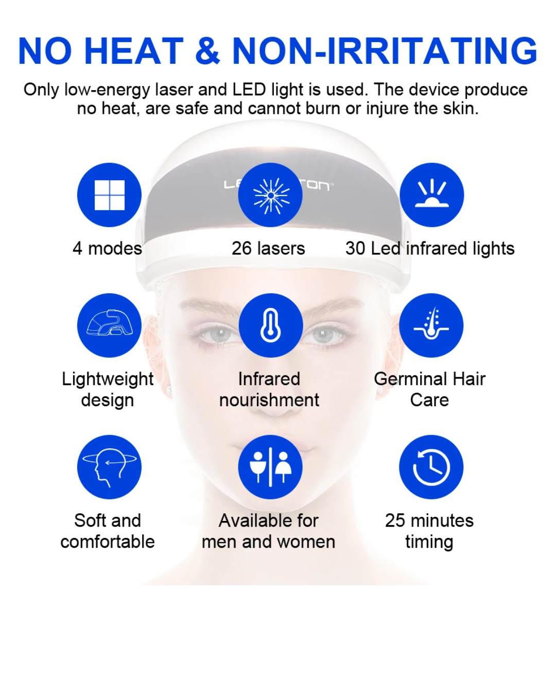 Lescolton D601 Red Light Laser Therapy Cap – LLLT Hair Growth Cap for Hair Thinning &amp; Scalp Care