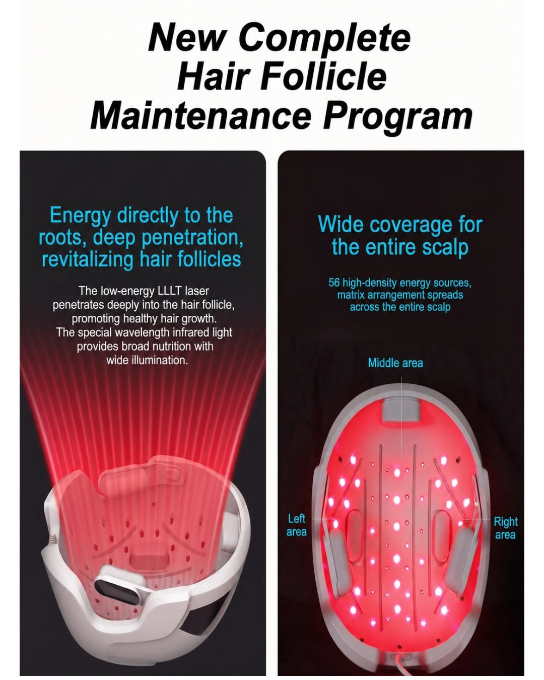 Lescolton D601 Red Light Laser Therapy Cap – LLLT Hair Growth Cap for Hair Thinning &amp; Scalp Care