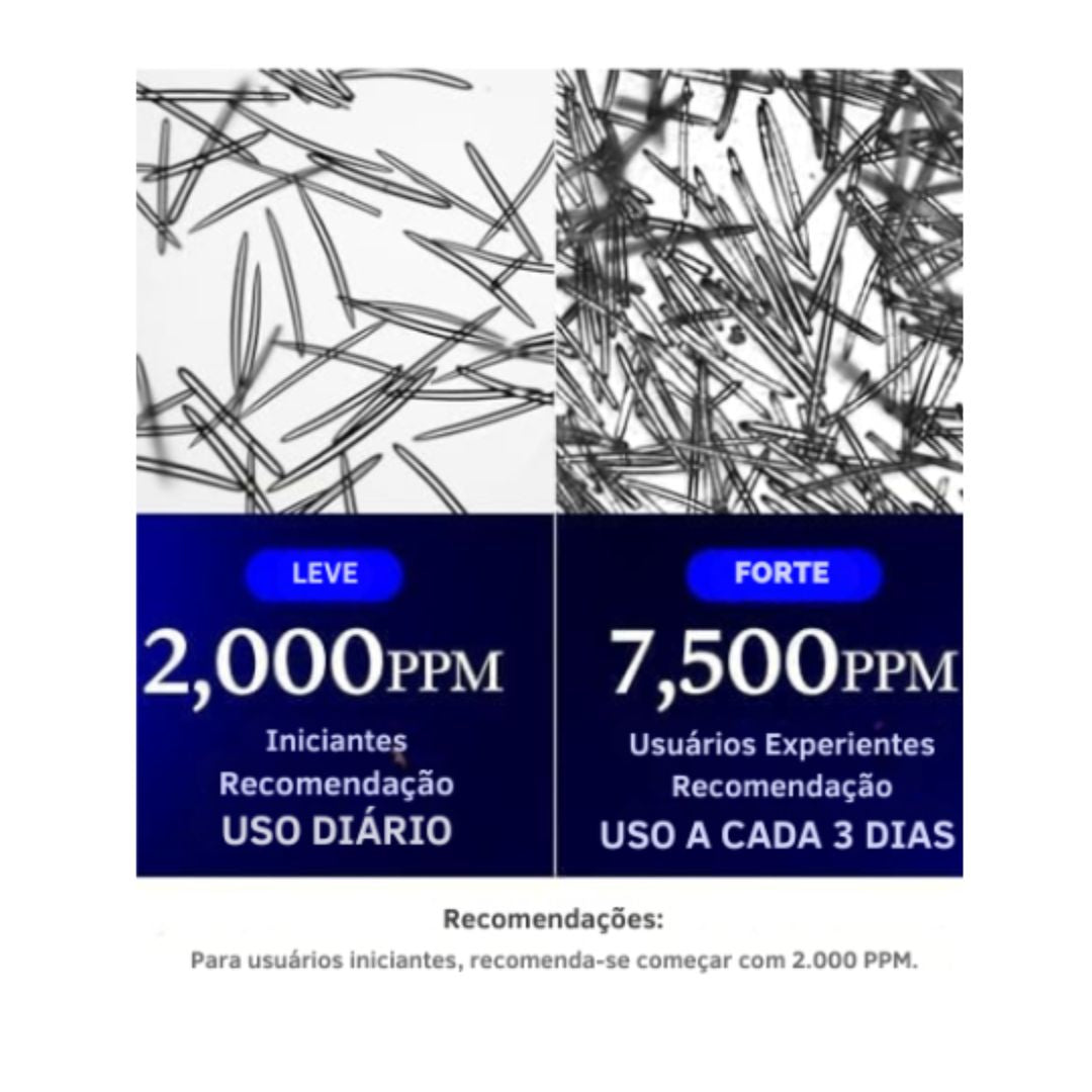 Medicube Exosoma Shot 7.500 PPM con Microagujas – Potente Renovación Intensa