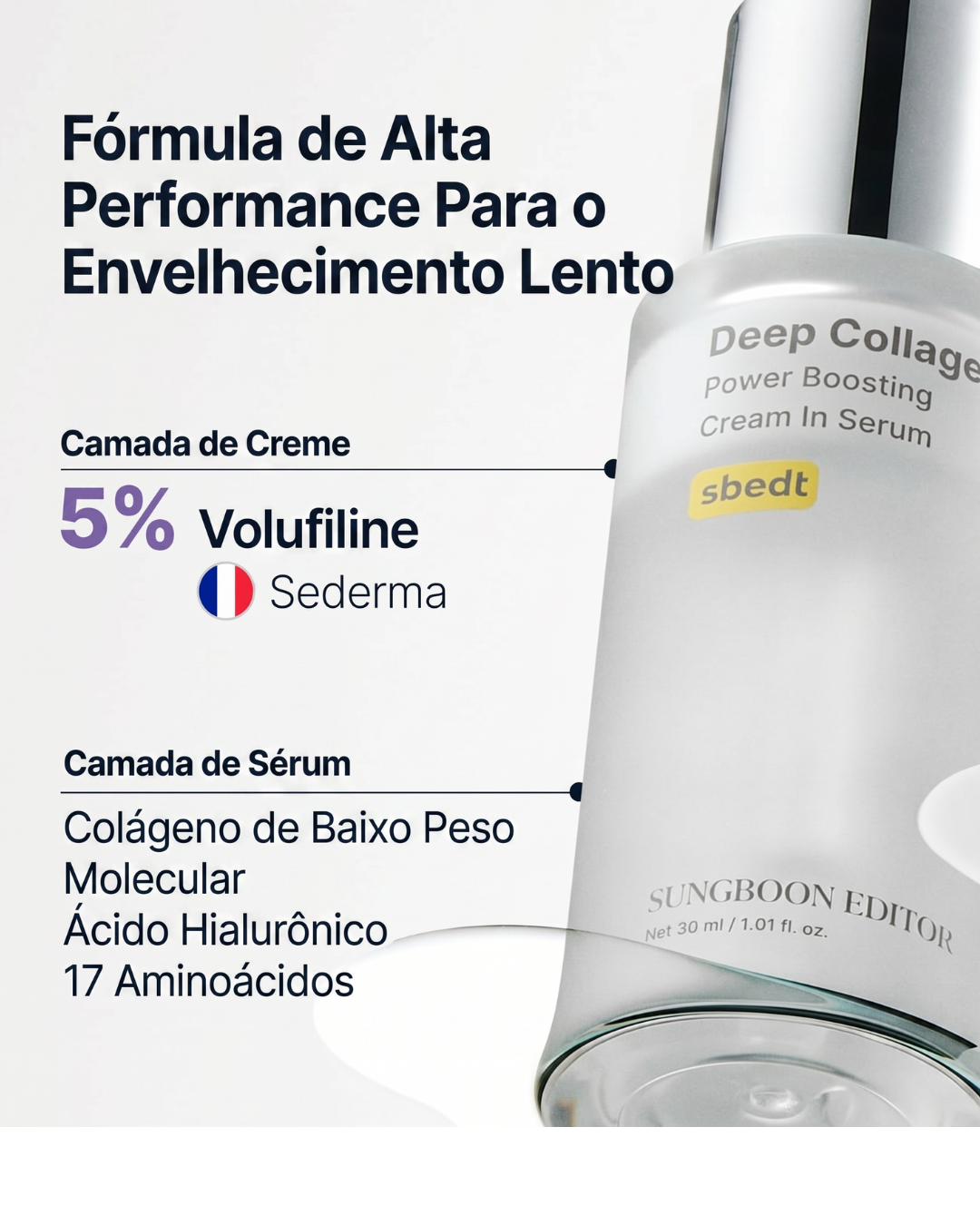 SUNGBOON EDITOR Deep Collagen: Sérum Rellenador con 5% de Volufiline y 58% de Colágeno