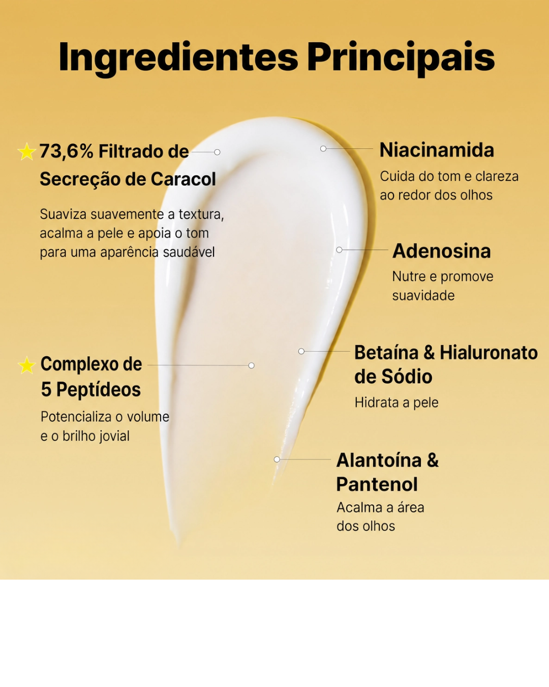 COSRX Crema para Ojos con Péptidos, Niacinamida y Mucina – Antienvejecimiento
