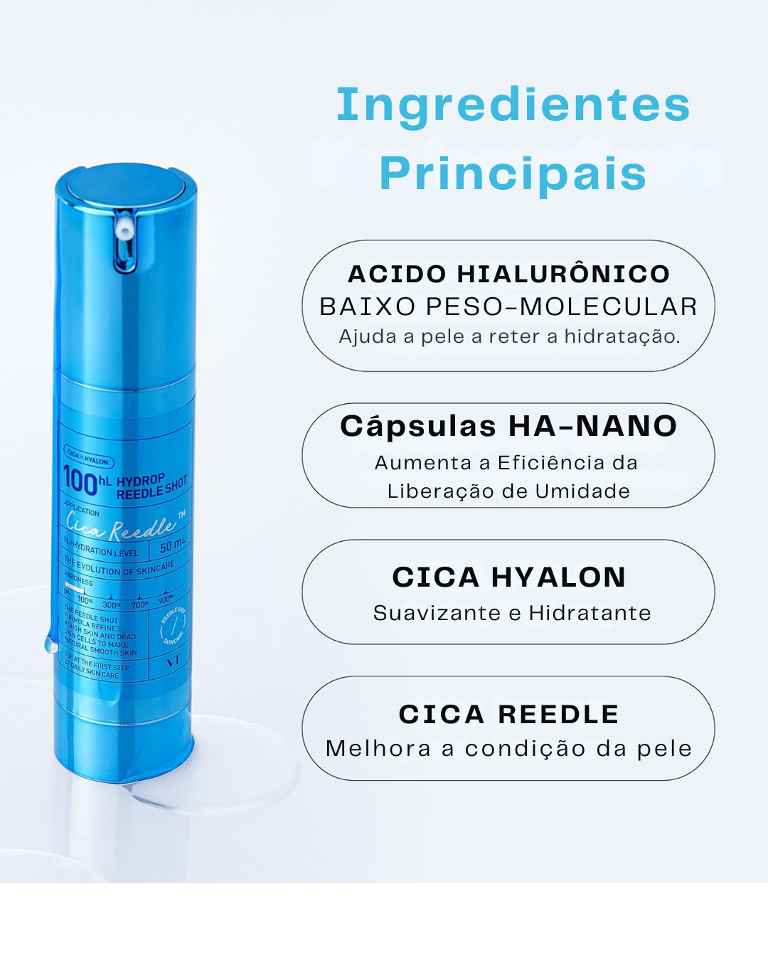 ✨ VT Reedle Shot 100 Sérum Hidratante con Ácido Hialurónico + Nanocápsulas de HA y Cica Reedle, Hidratación Profunda y Luminosidad ✨