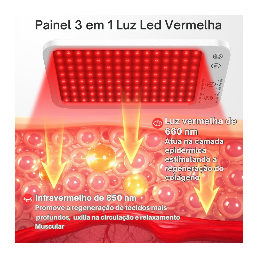 Astarexin AT7: Placa LED Profesional para Alivio del Dolor y Cuidado de la Piel