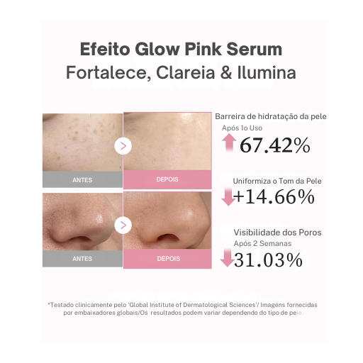 Sérum Rosa PDRN Medicube con Péptidos y Niacinamida – Hidratación y Firmeza