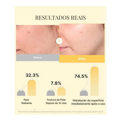 Mascarilla Facial Medicube con PDRN y Colágeno, 4 unidades – Elasticidad e Hidratación 24 h ✨