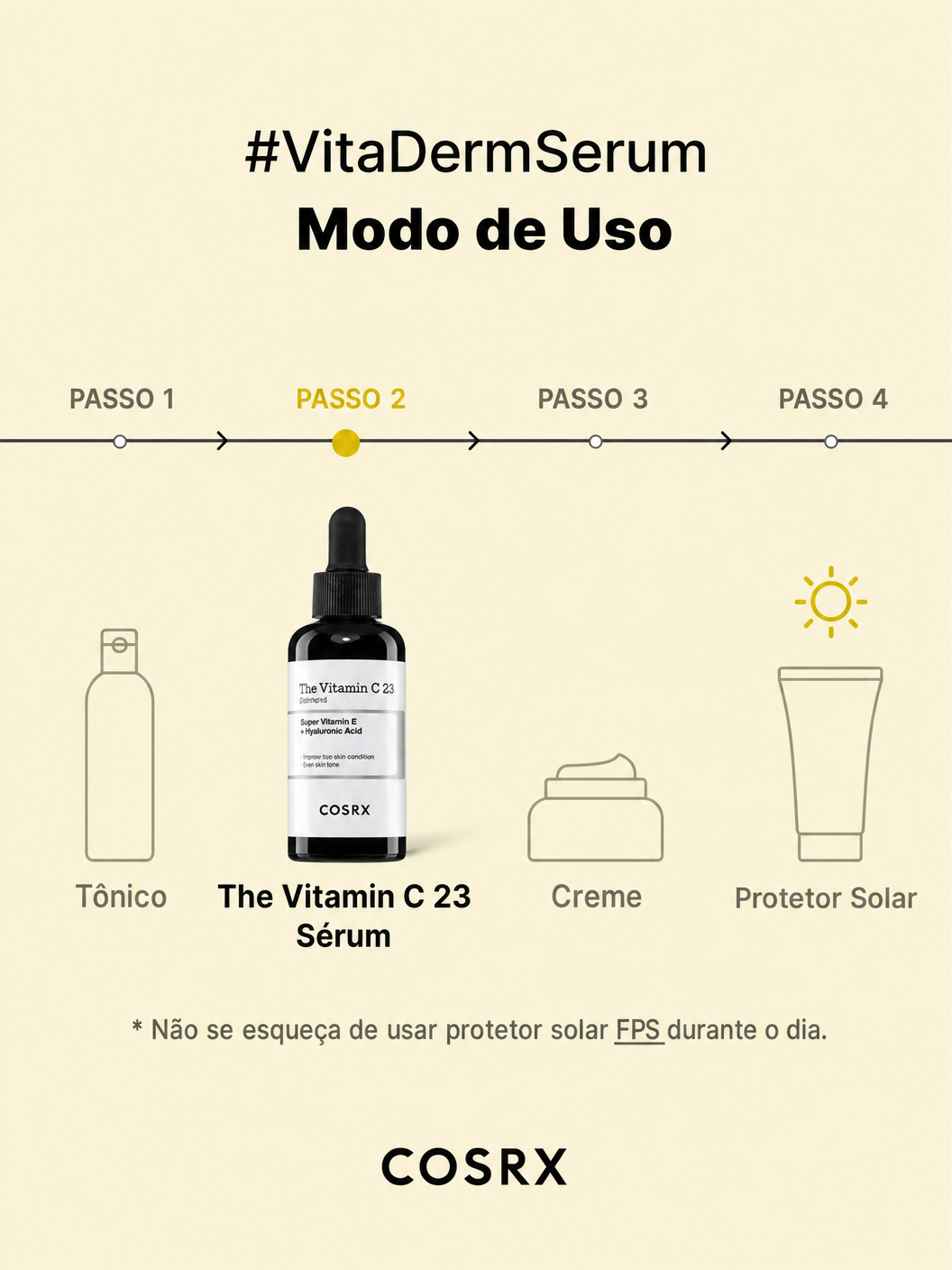 COSRX Sérum Vitamina C 23% Antienvejecimiento para Manchas, Luminosidad y Líneas Finas