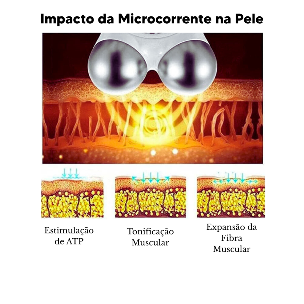 Dispositivo de Estimulación Facial NOVATTO – Microcorriente EMS, Lifting de Contorno y Estímulo de Colágeno