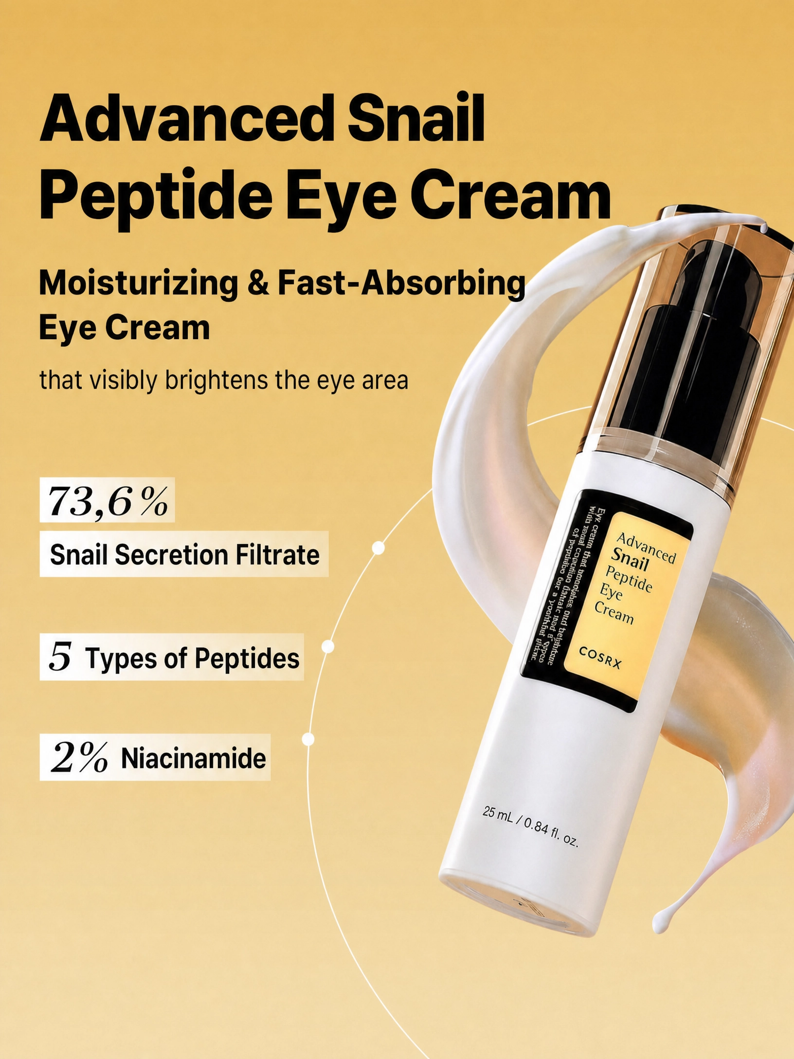 COSRX Advanced Snail Peptide Eye Cream – 5 Peptides ; Niacinamide for Hydration, Brightening and Anti-Aging